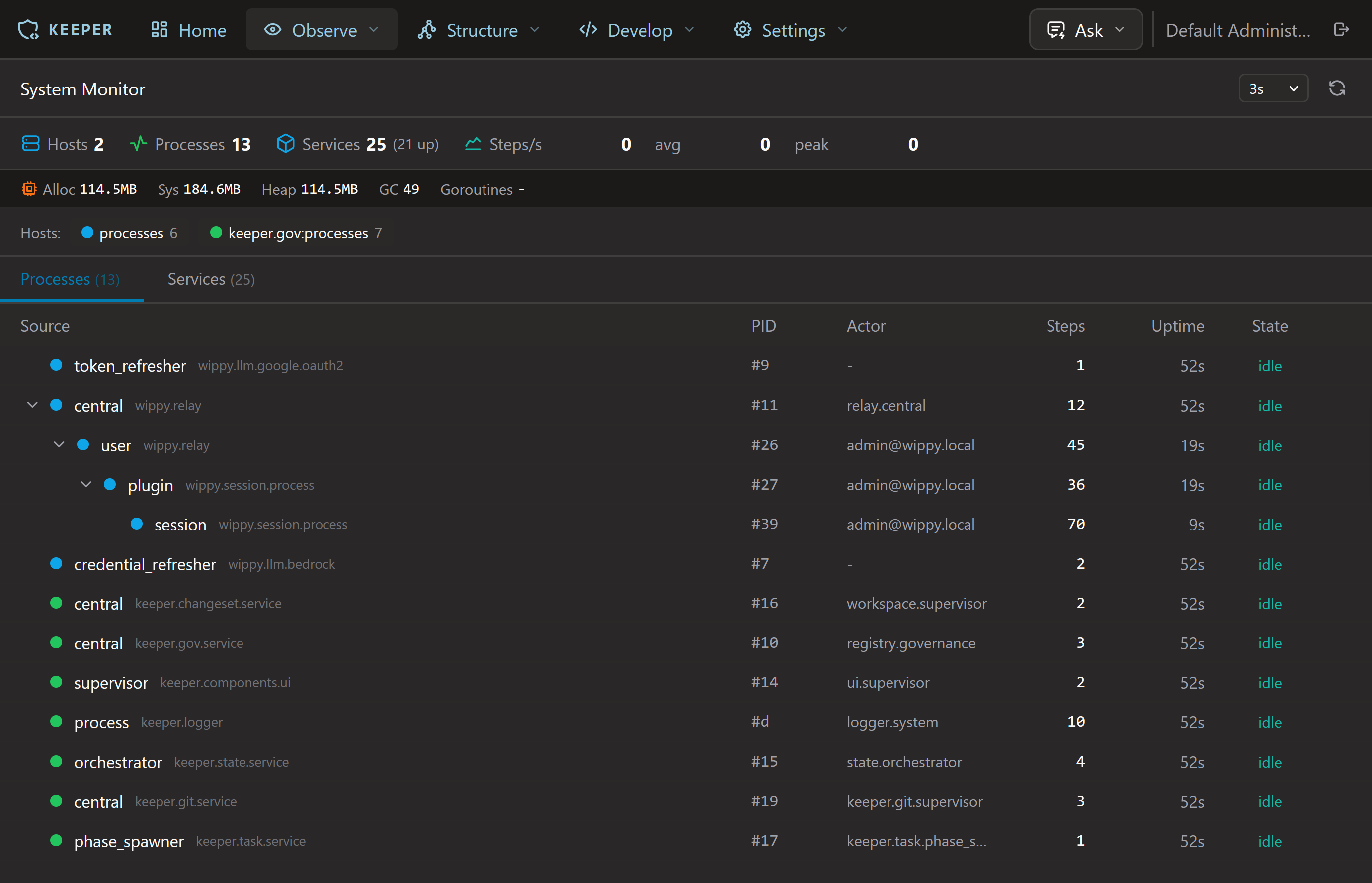 Keeper system monitor